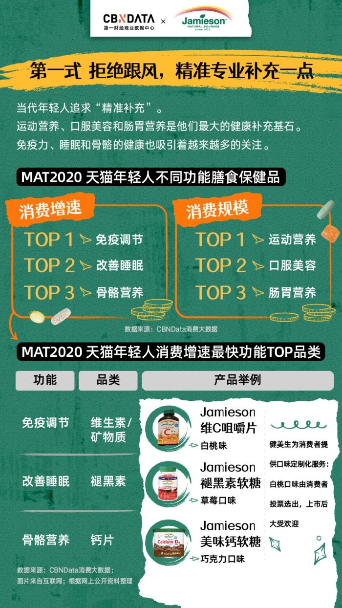 健美生长图new-02.jpg