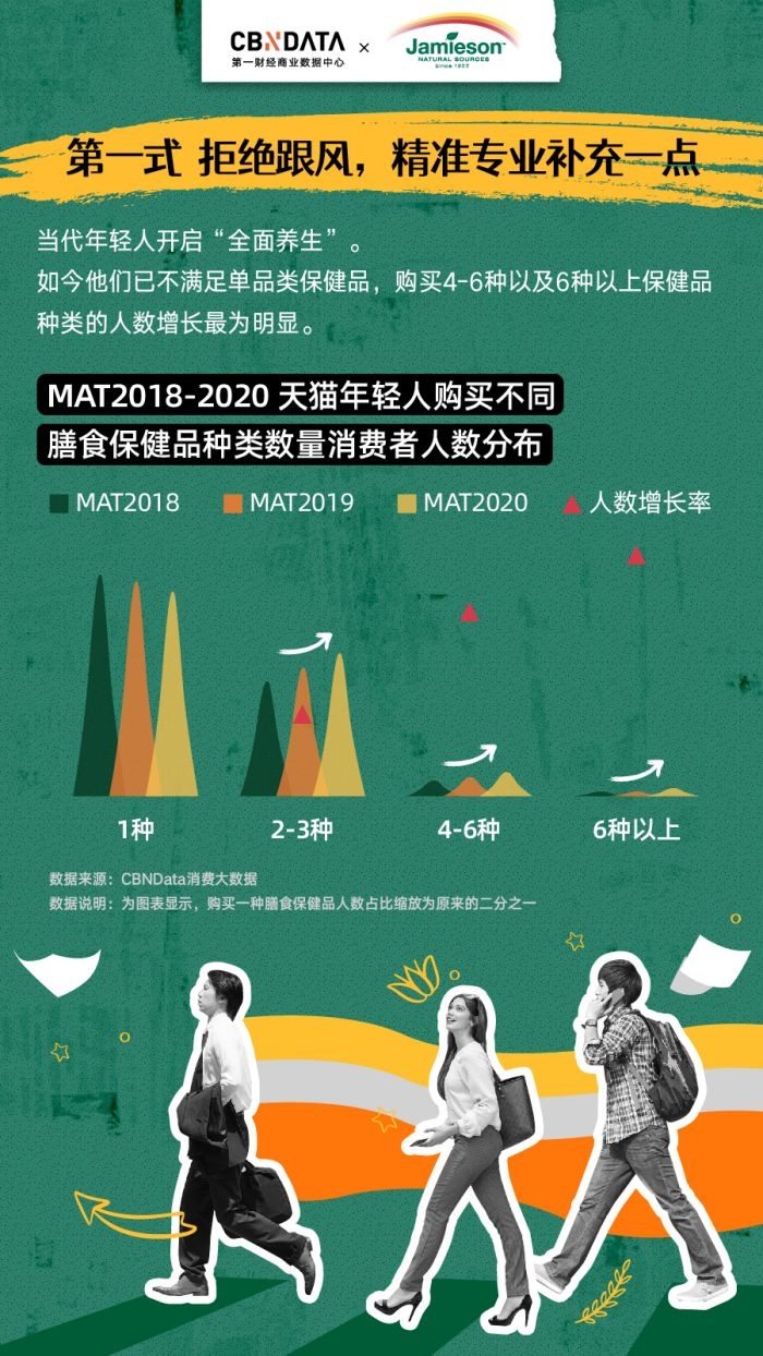 健美生长图new-03.jpg