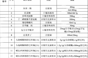 53个大品种11省带量采购开始（附名单）