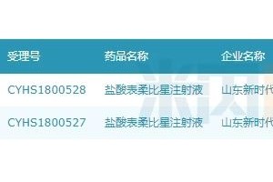 抗肿瘤注射液首家过评山东药企即将获批